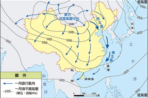 納音五行意義 中國冬季季風風向